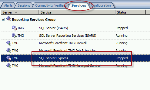 Forefront TMG 2010 SQL Services Fail to Start After Disabling SSL 3.0